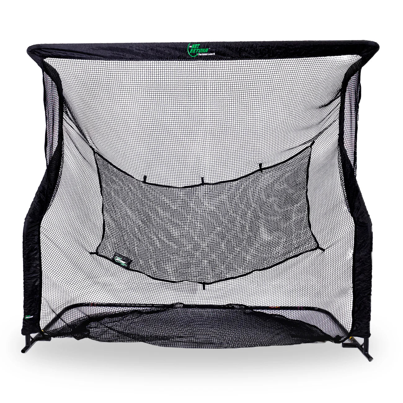 The Net Return Net Guardian