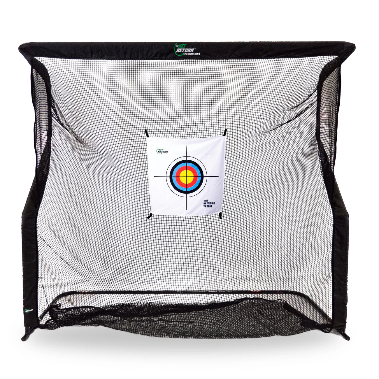 The Net Return Precision Target