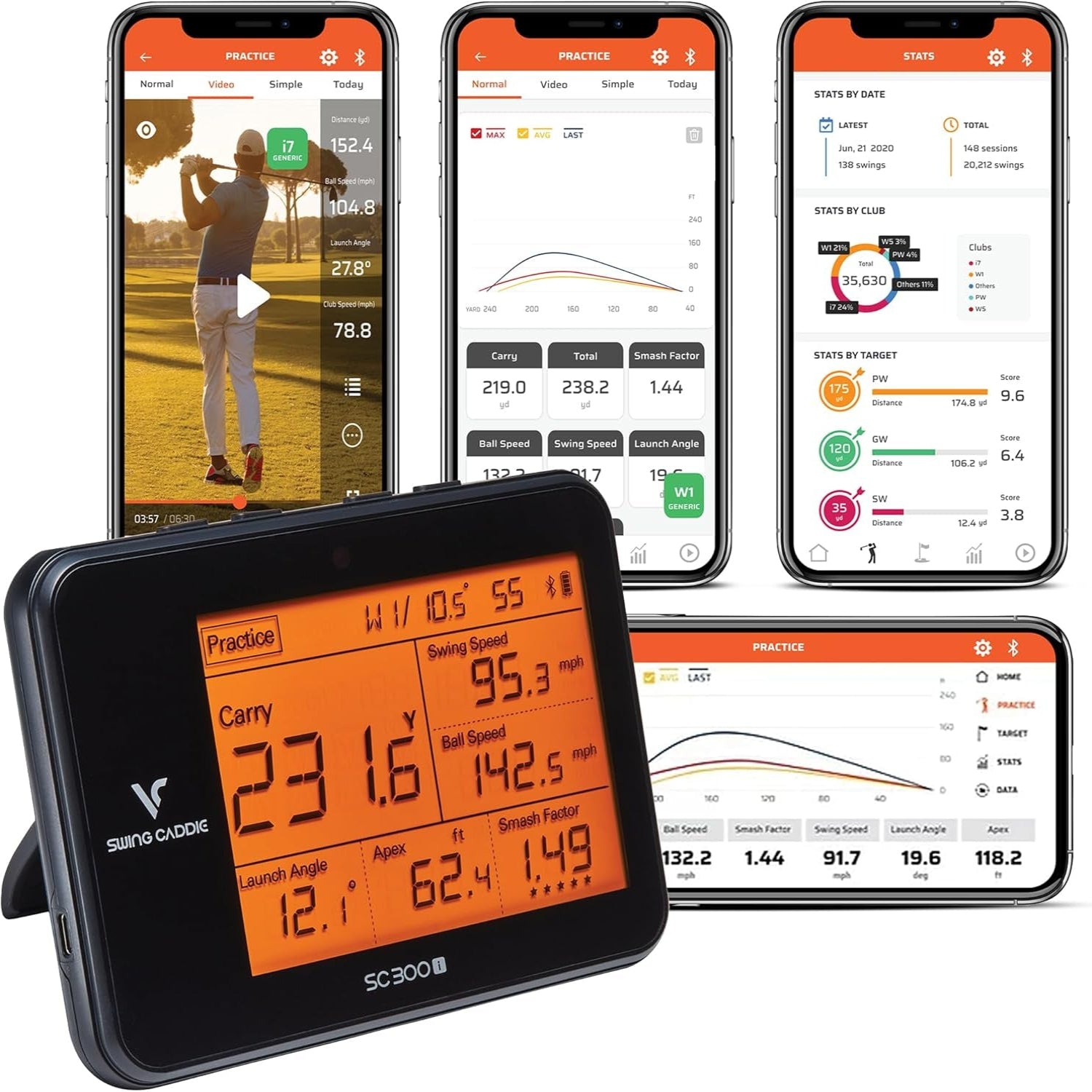 Portable Golf Launch Monitor and Swing Analyzer with Real-Time Shot Data Tracking – Ideal Golf Swing Trainer/Training Equipment for Indoor or Outdoor Use, 12-Hr Battery Life