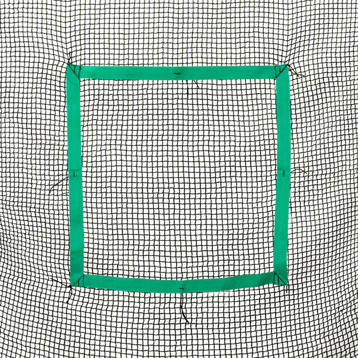 The Net Return Target 2 x 2