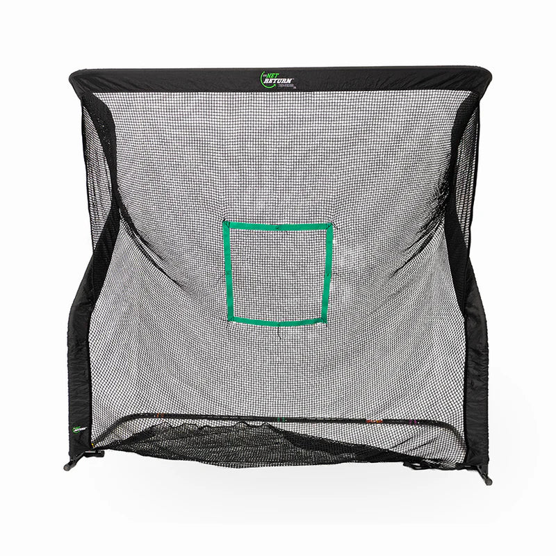 The Net Return Target 2 x 2