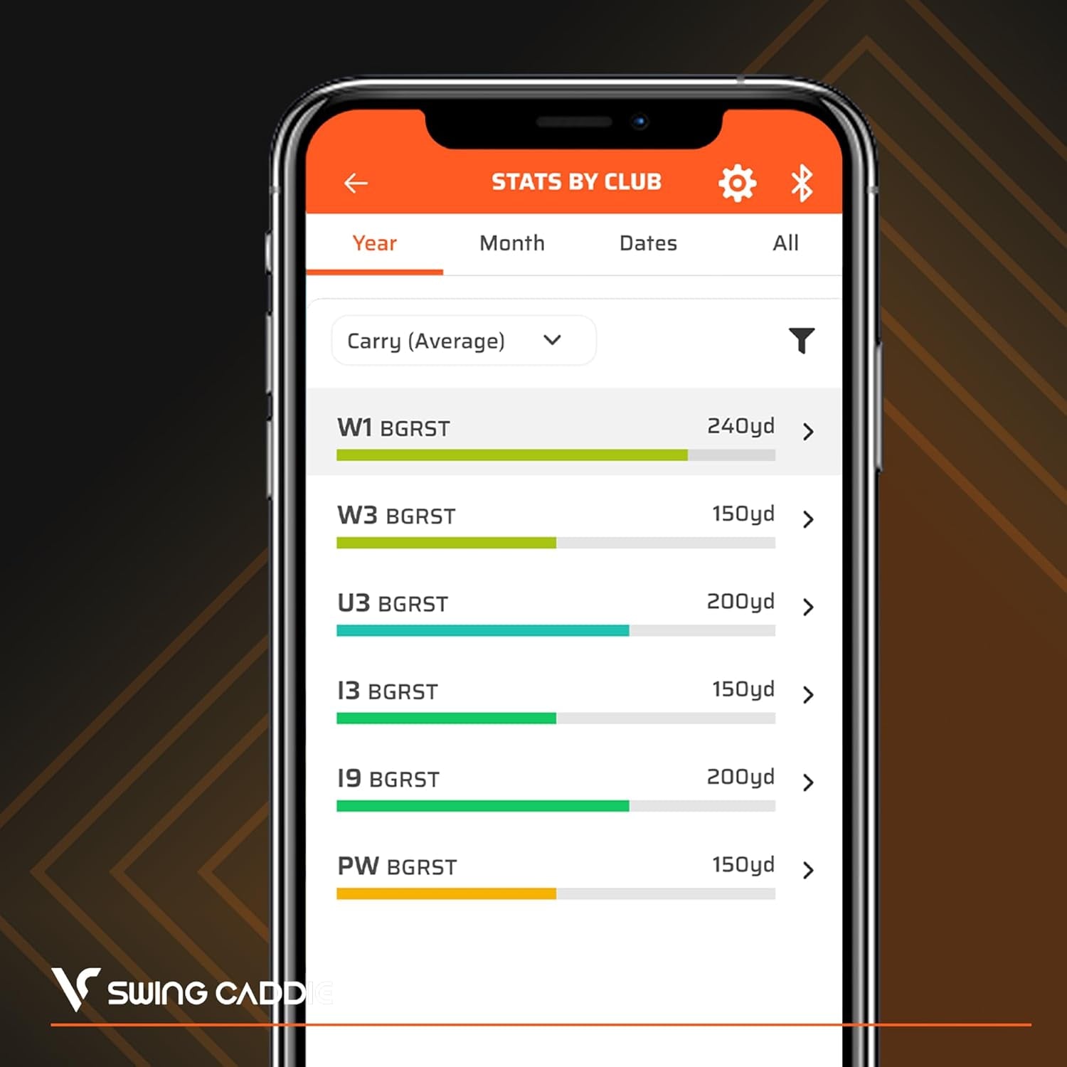 Portable Golf Launch Monitor and Swing Analyzer with Real-Time Shot Data Tracking – Ideal Golf Swing Trainer/Training Equipment for Indoor or Outdoor Use, 12-Hr Battery Life