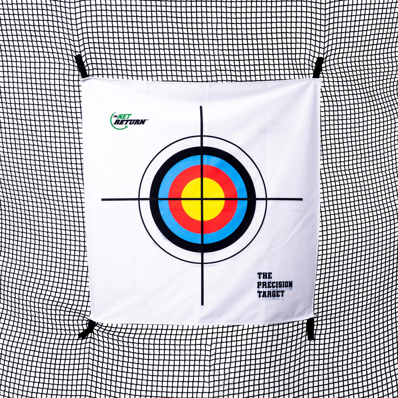 The Net Return Precision Target